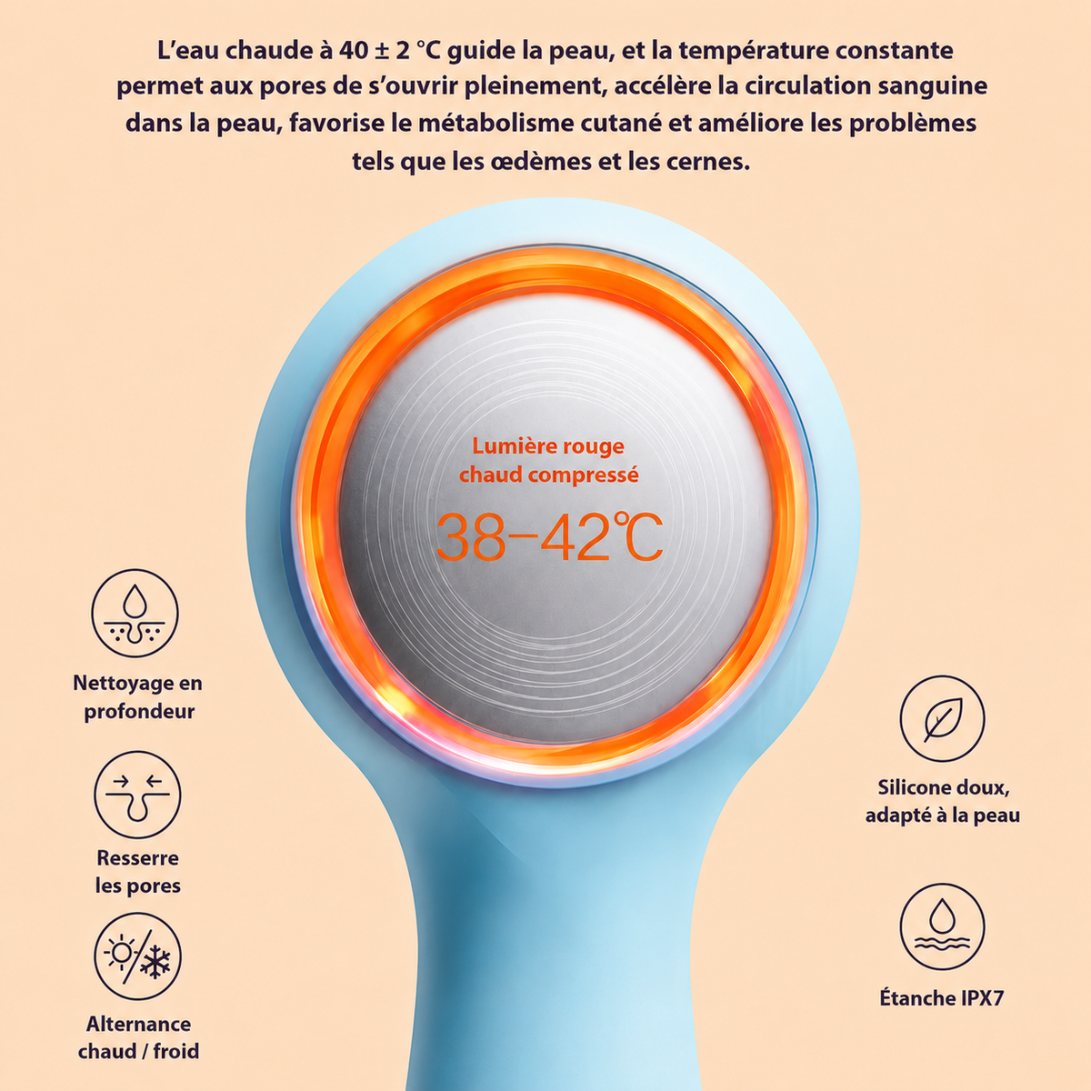 Brosse de Nettoyage du Visage Électrique — Rotation Chaude & Froide